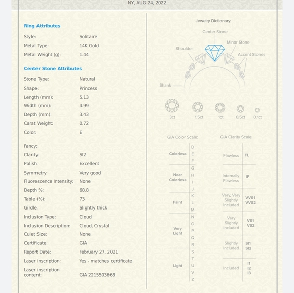 GIA 0.72 Carot Diamond Ring - Picture 15 of 15